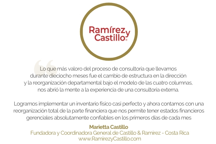 Testimonios ENM MERIDYAM